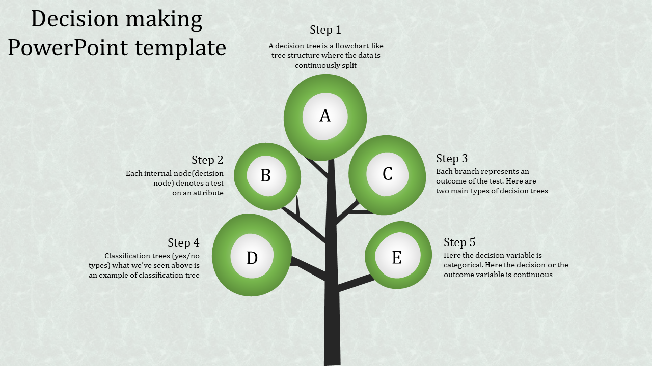 decision making powerpoint template